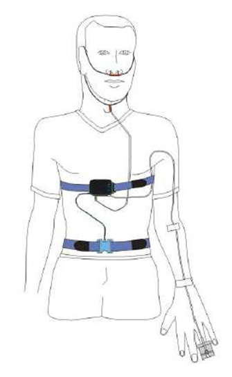 Illustratie meetapparatuur slaaponderzoek elastische banden buik borst sensor vinger