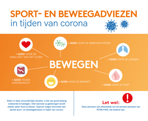 Infographic sport-en beweegadviezen in tijden van corona Infographic blijven bewegen ten tijden van corona