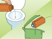 Illustratie gooi restant urine weg